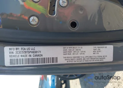 2023 Dodge Challenger R/T from USA, damaged, VIN 2C3CDZBT5PH638171